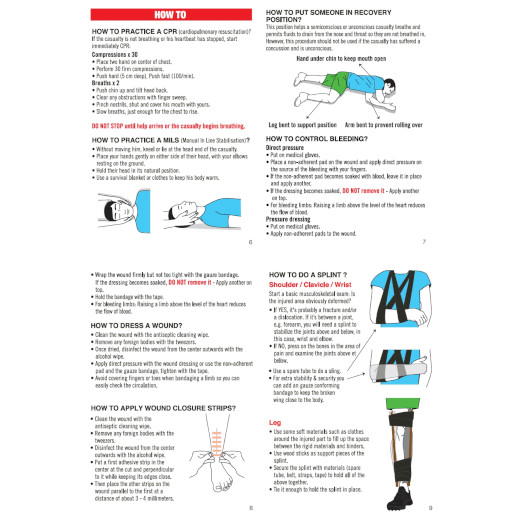 Sendhit MTB First Aid Kit